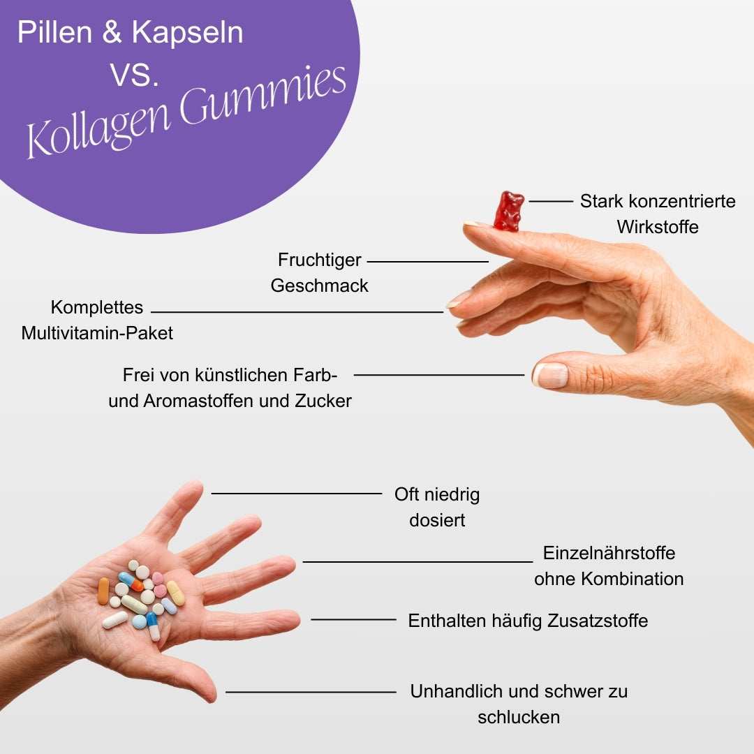 Forever Young - Glowholic Kollagen Gummies