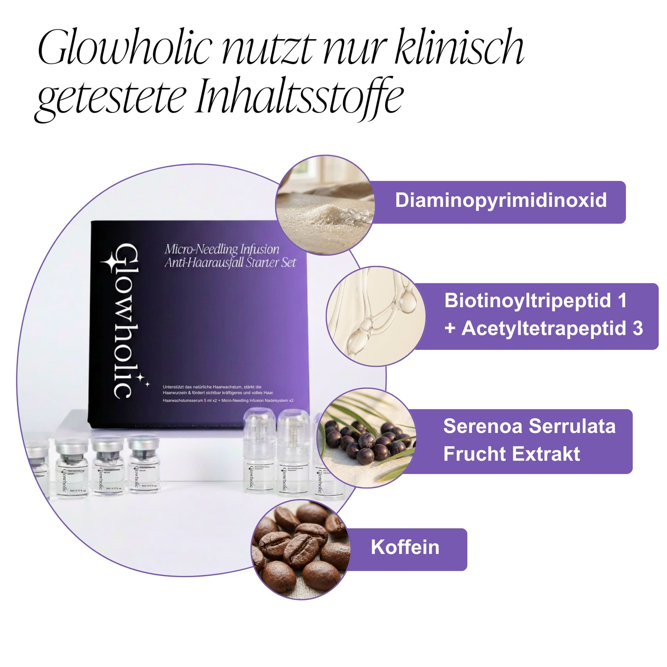 Glowholic - Anti-Haarausfall Starter Set - Micro-Needling Infusion für zuhause