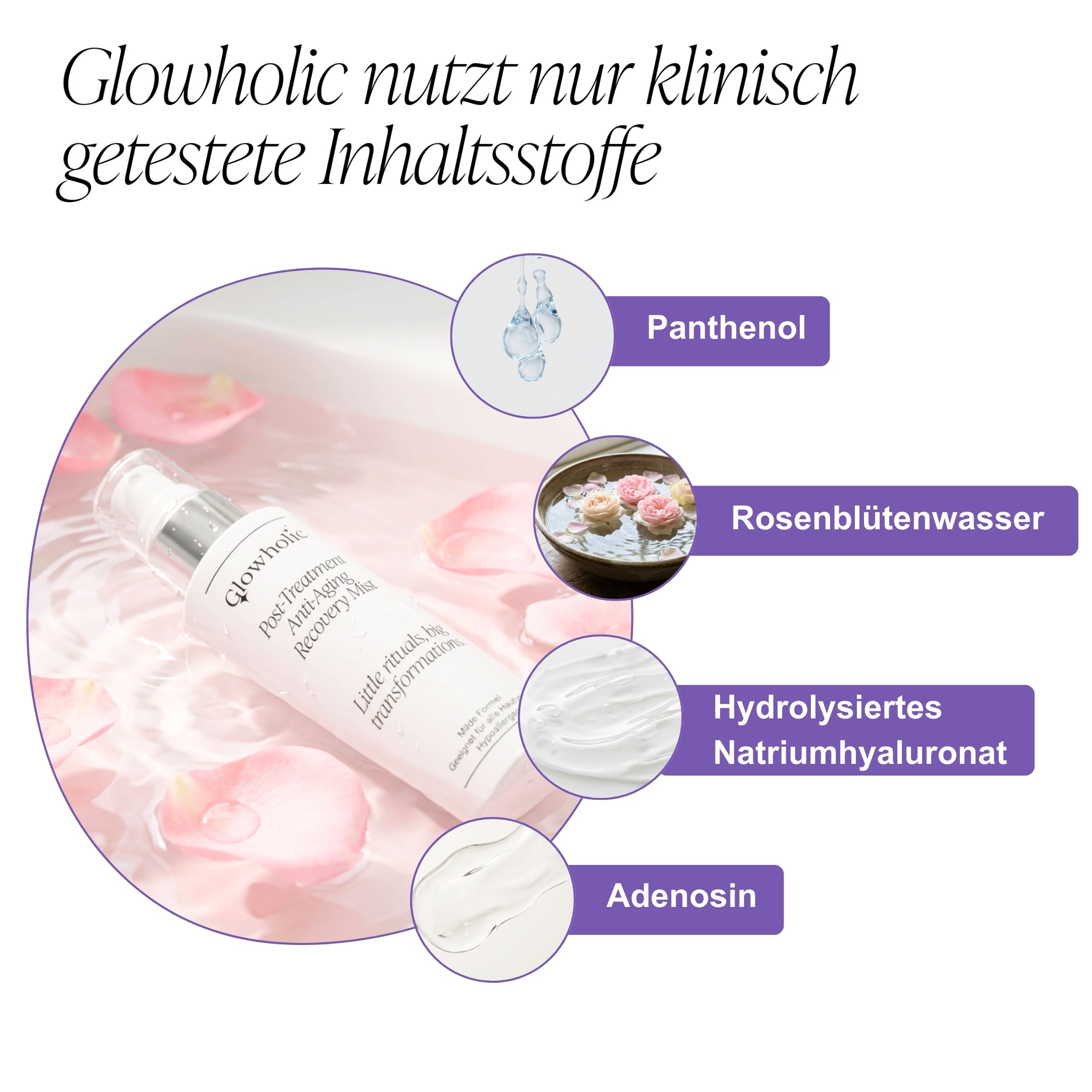 Glowholic Post-Treatment Anti-Aging Recovery Mist – Für die Pflege nach der Microneedling-Infusion