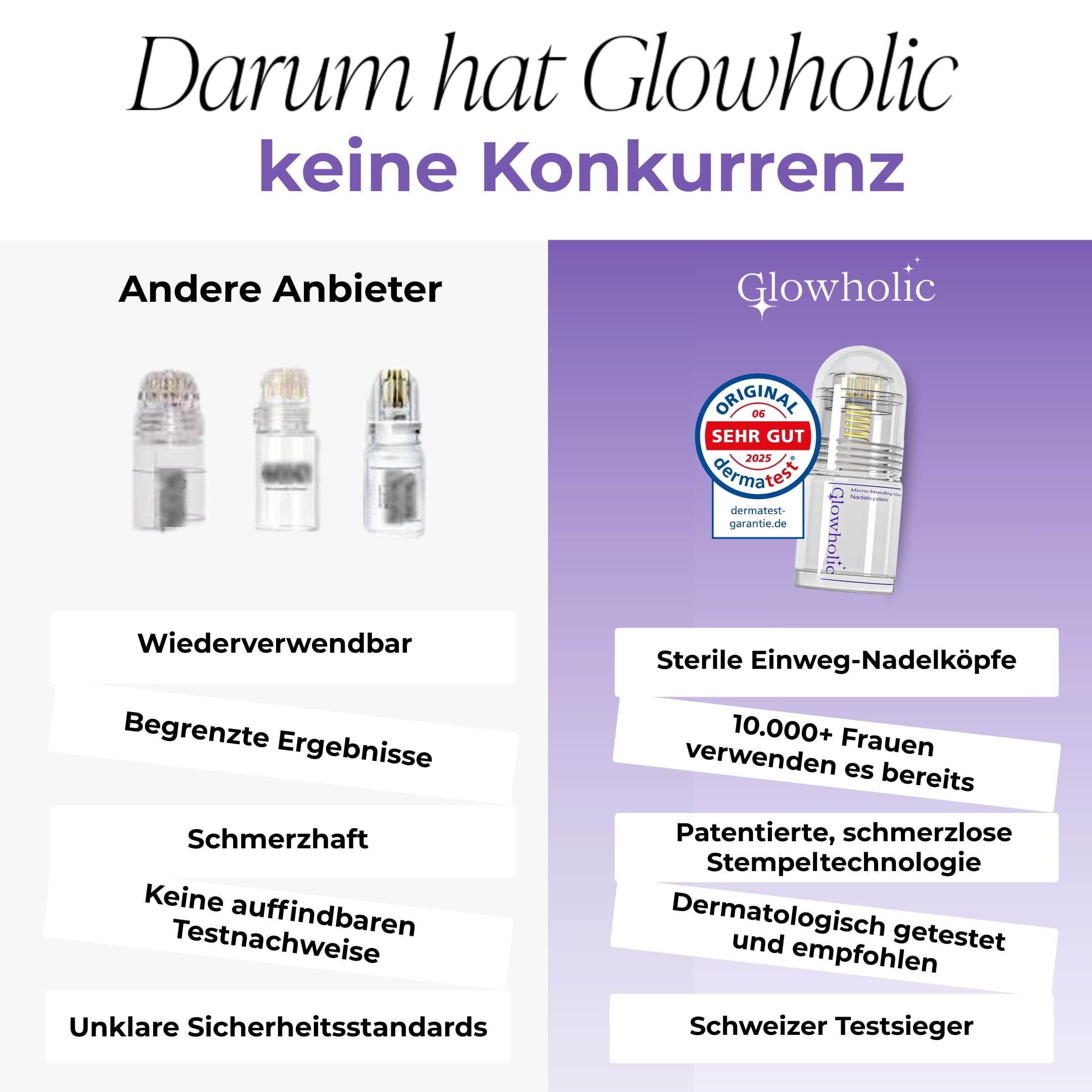 Zeitlos-Schön Starterset – Glowholic Micro-Needling Infusion für zuhause