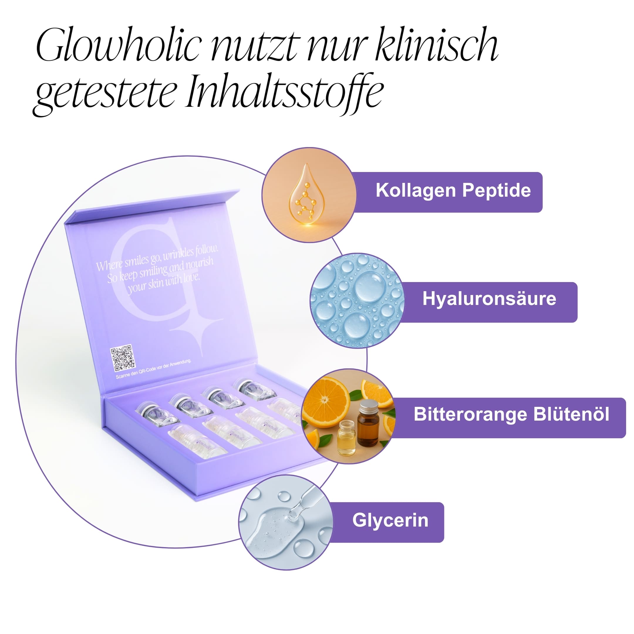Zeitlos-Schön Starterset – Glowholic Micro-Needling Infusion für zuhause